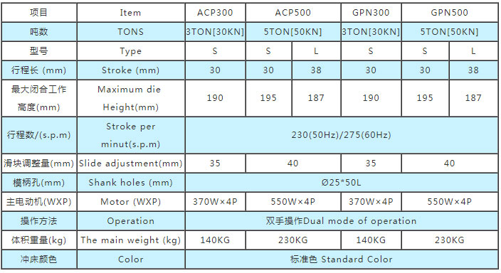 小型精密沖床參數(shù),小型氣動(dòng)沖床參數(shù)